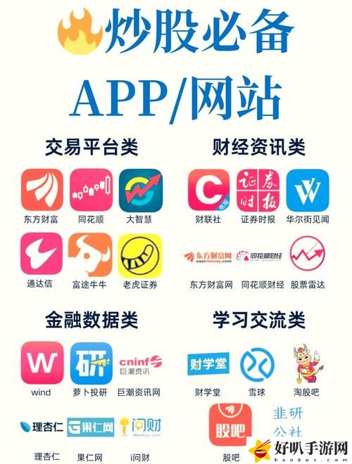 免費(fèi)行情網(wǎng)站APP大全