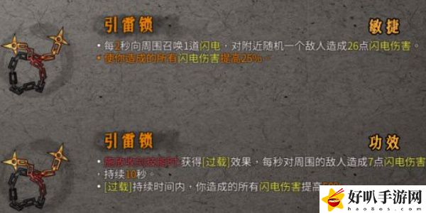 《暖雪》引雷鎖效果介紹以及放置幾號(hào)位