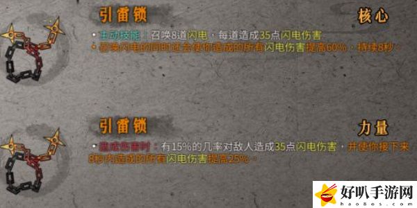 《暖雪》引雷鎖效果介紹以及放置幾號(hào)位