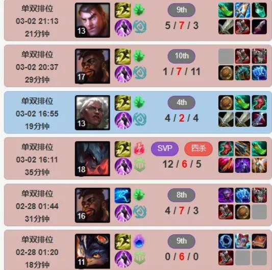 Bin逆天發(fā)言后，晚上連續(xù)rank幾局想證明自己，結(jié)果遭遇連敗被嘲笑__Bin逆天發(fā)言后，晚上連續(xù)rank幾局想證明自己，結(jié)果遭遇連敗被嘲笑