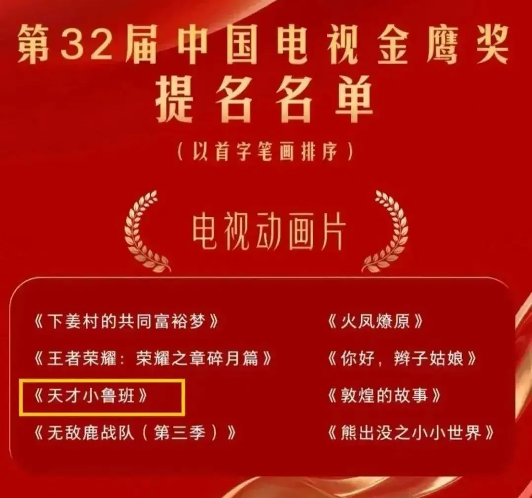 _擂鼓催征挑大梁，功夫動(dòng)漫斬獲行業(yè)兩大殊榮！_擂鼓催征挑大梁，功夫動(dòng)漫斬獲行業(yè)兩大殊榮！