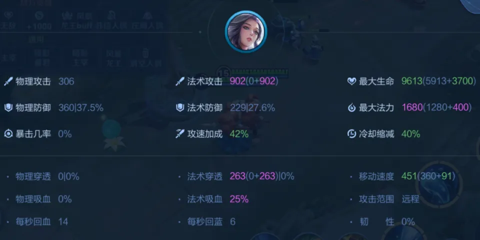 熾熱者支配有什么作用__熾熱支配者多少秒