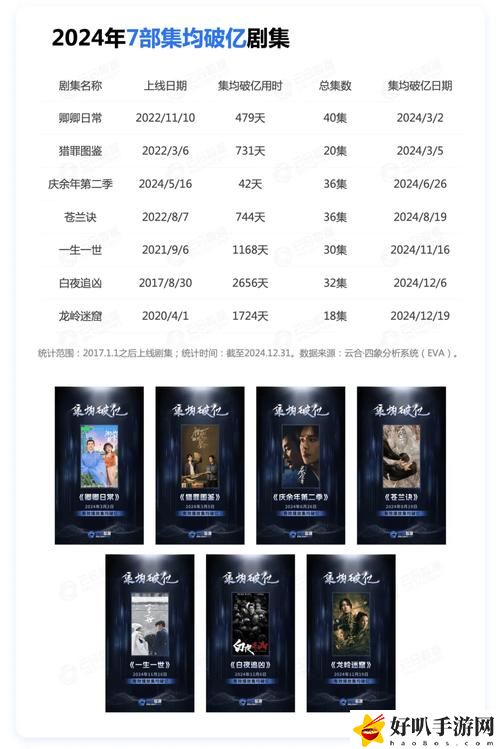 1688影院免費(fèi)觀看電視劇軟件24小時更新