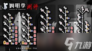光遇姆明季兌換物品指南 解鎖限定獎(jiǎng)勵(lì)全覽__光遇姆明季兌換物品指南 解鎖限定獎(jiǎng)勵(lì)全覽