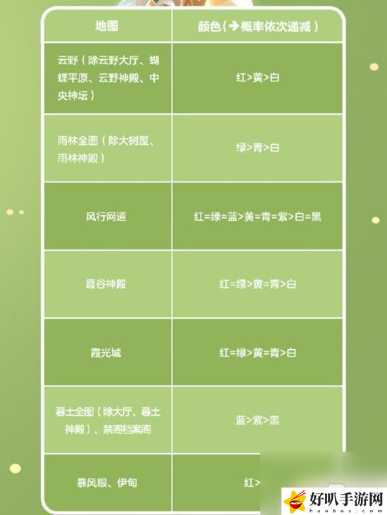 _大武生詳細(xì)劇情介紹_鏡片染色過程操作視頻直播